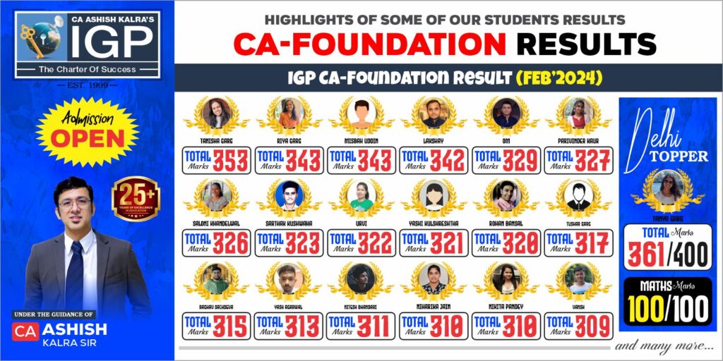 ca foundation 2023 dec toppers