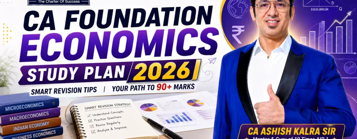 CA Foundation Economics Study Plan