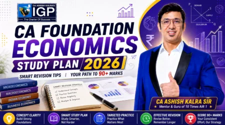 CA Foundation Economics Study Plan