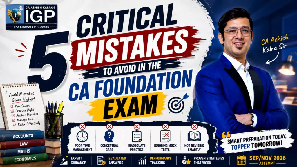 CA Foundation Exam