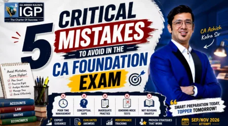 CA Foundation Exam
