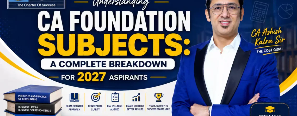 Understanding CA Foundation Subjects